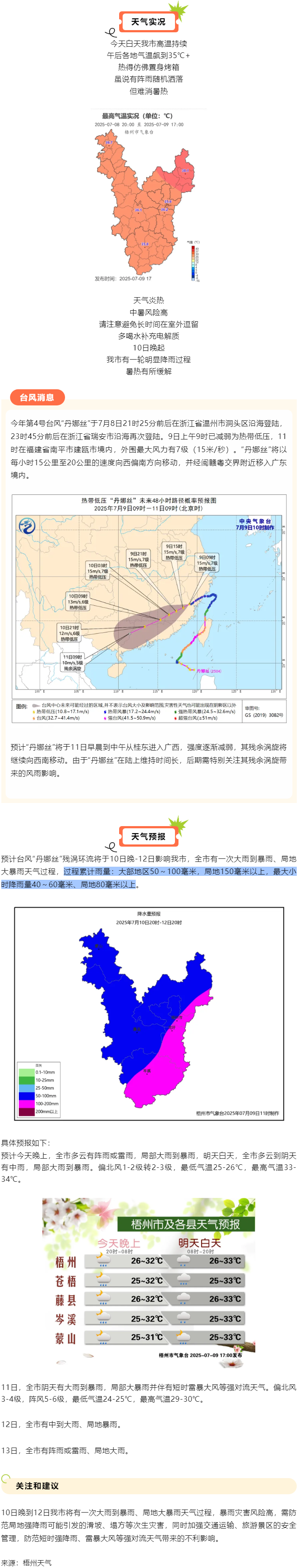 注意防范！臺風(fēng)“丹娜絲”殘渦將給我市帶來一輪強(qiáng)降雨天氣過程.png