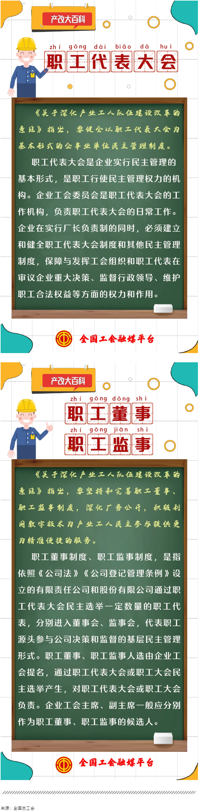 產(chǎn)改大百科｜什么是“職工代表大會”“職工董事、職工監(jiān)事”？.png