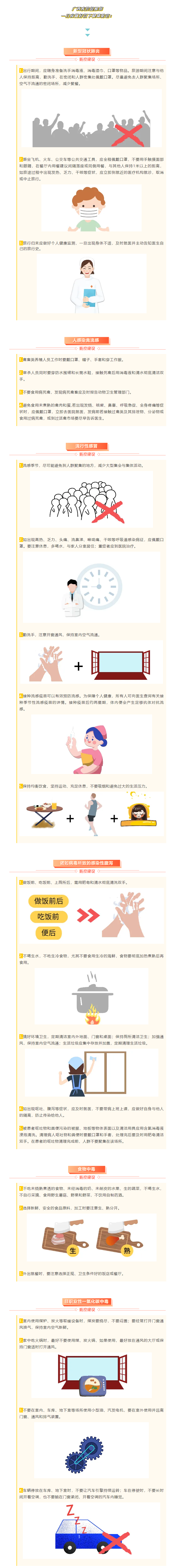 @我區(qū)職工，一月份要做好這些健康防范哦_.png