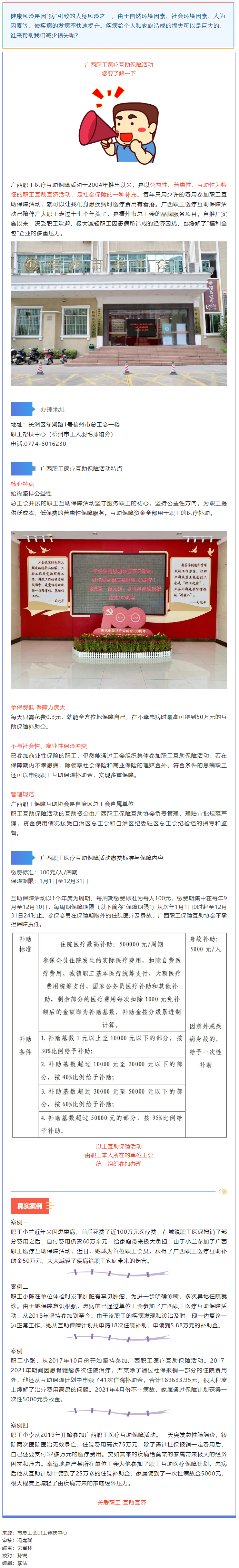 @全市工會會員 生病了，有它為您保駕護(hù)航.png