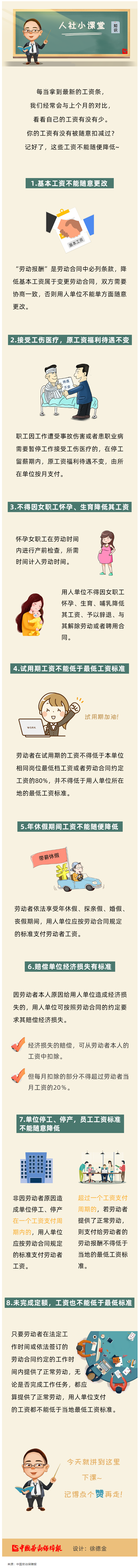 注意，這些工資不能隨便降低！.png