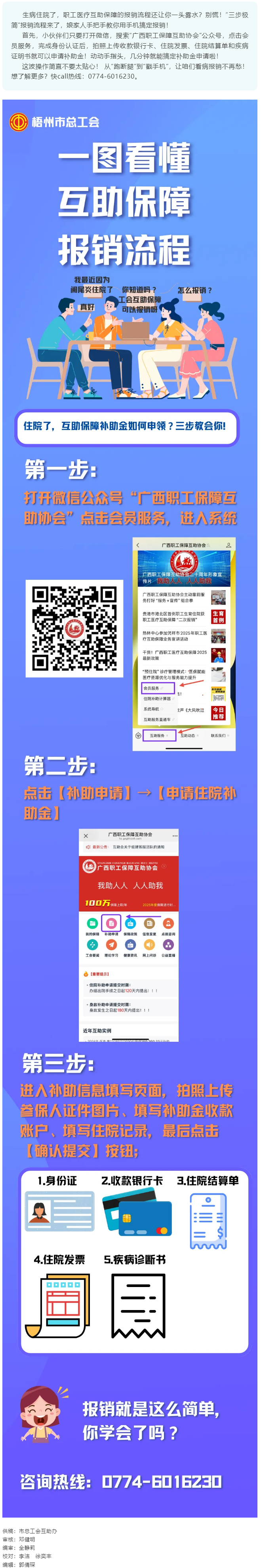 互助保障“三步極簡(jiǎn)”報(bào)銷流程，你學(xué)會(huì)了嗎？.png