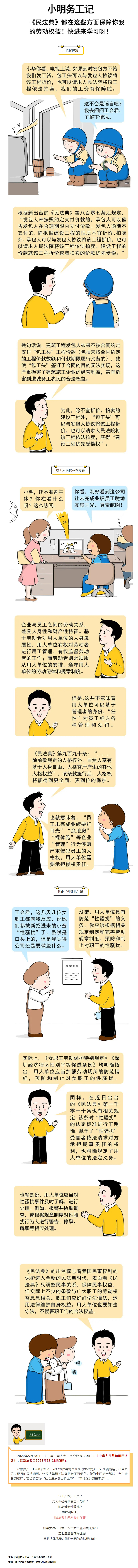 小明務(wù)工記——《民法典》這樣保障勞動(dòng)者權(quán)益！.jpg