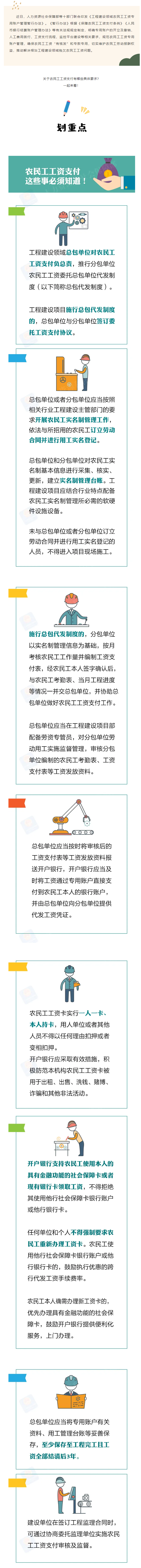 農(nóng)民工工資支付，這些事必須知道！.png