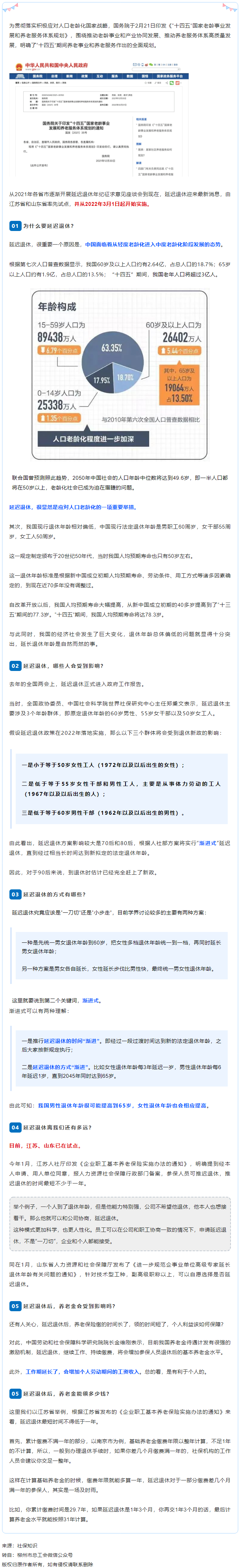 延遲退休真的來(lái)了！已有兩省率先試點(diǎn)！.png