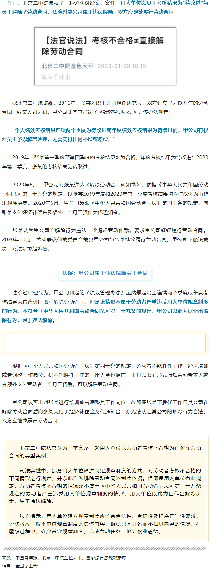 【微課堂】員工考核不合格被解除勞動合同，法院：違法！.png