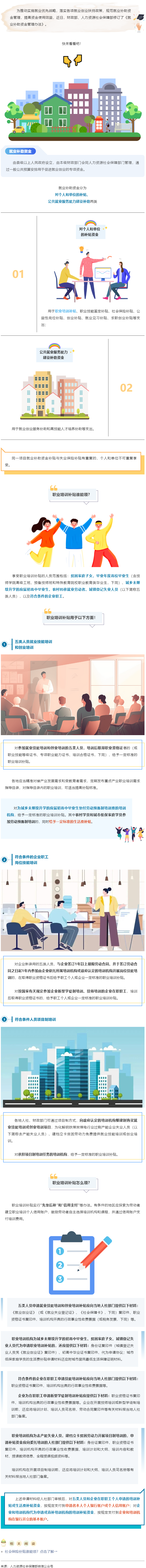職業(yè)培訓(xùn)補(bǔ)貼誰能領(lǐng)？速速了解→.png