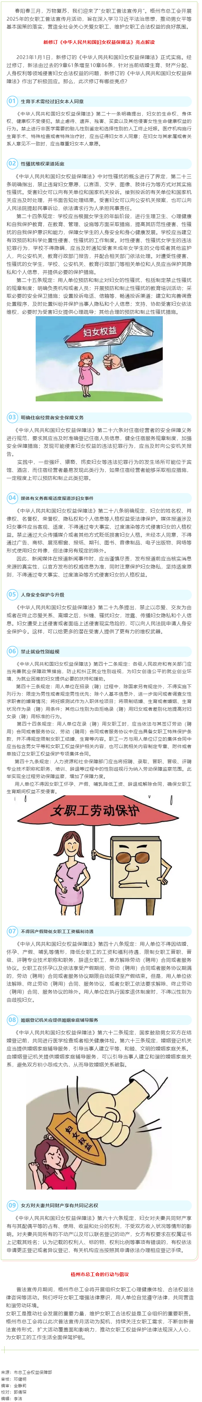 【工會普法小講堂 】女職工普法宣傳月—— 法律為“她”保駕護航，共同維護女職工合法權(quán)益.png