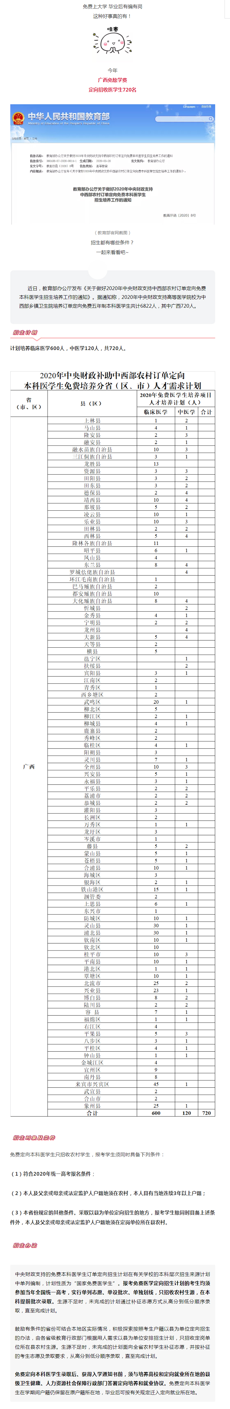 關(guān)注！今年廣西定向招收醫(yī)學(xué)生720人，免費(fèi)上大學(xué)，畢業(yè)后有編有崗！.jpg