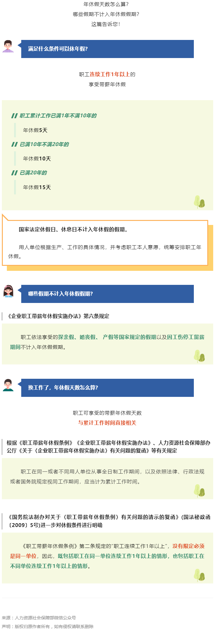 敲黑板！哪些假期不計(jì)入年休假假期？.png